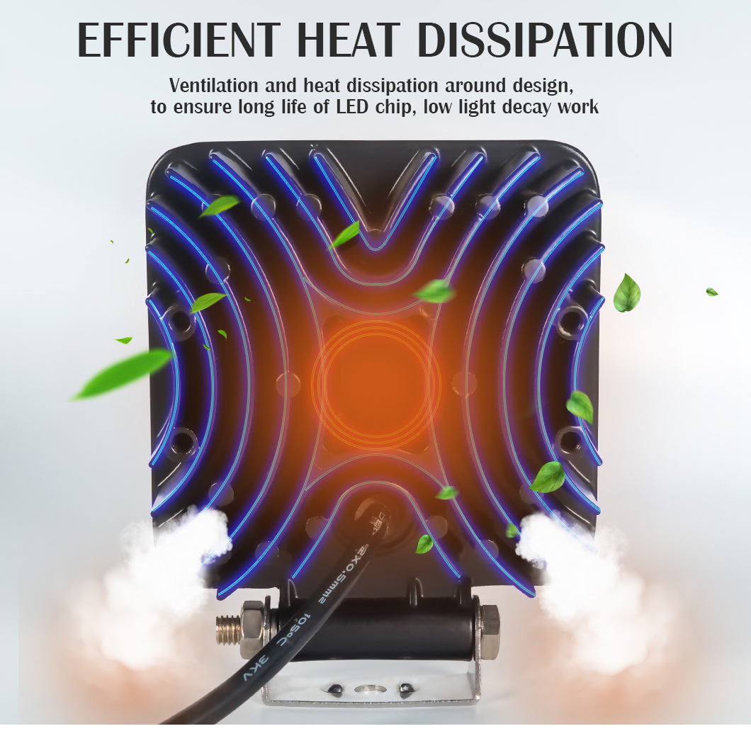 Otomotiv 48W*2 LED kare iş ışığı Kamyonlar i&ccedil;in su ge&ccedil;irmez