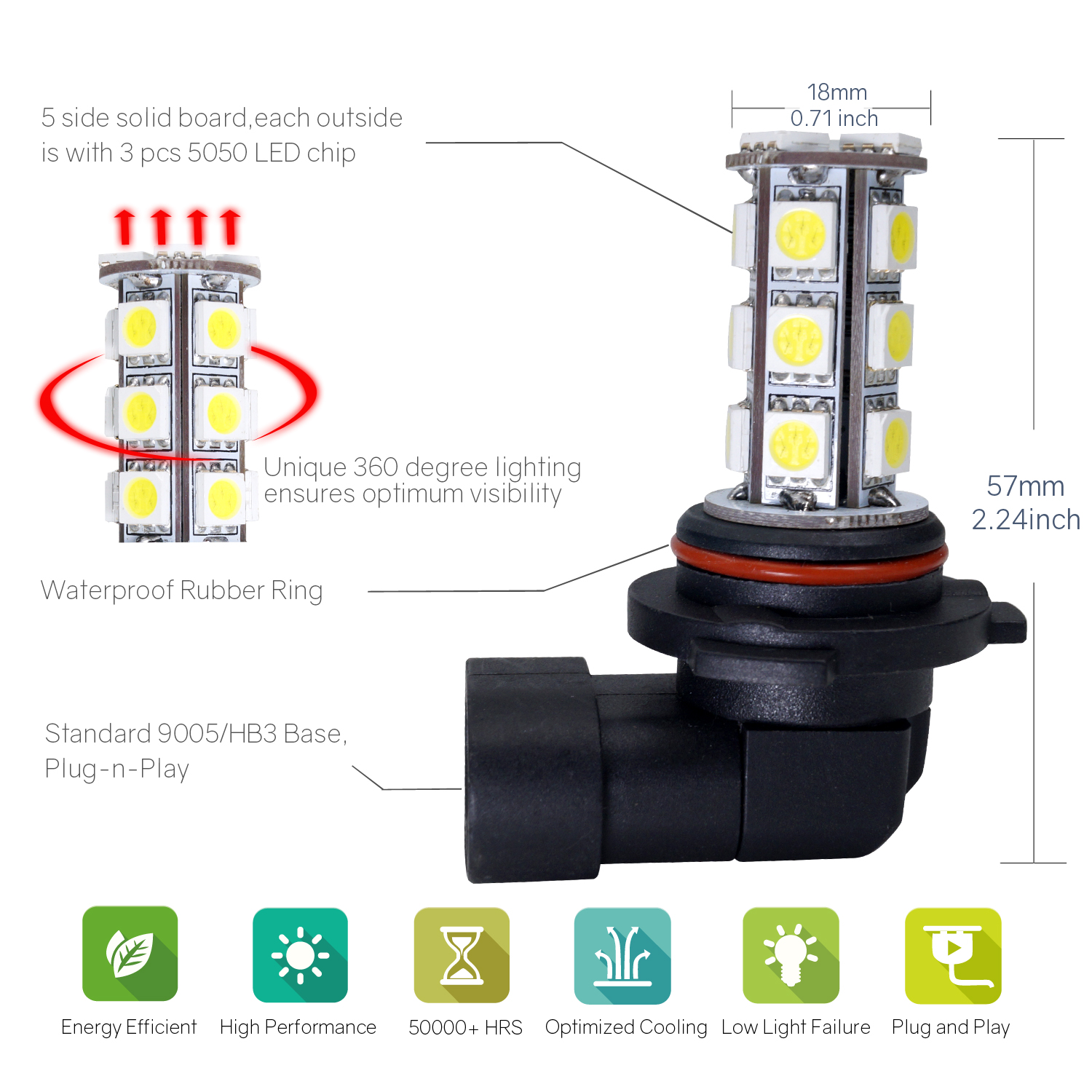 Araba için 9005 Baz Parlak Led Sis Ampul