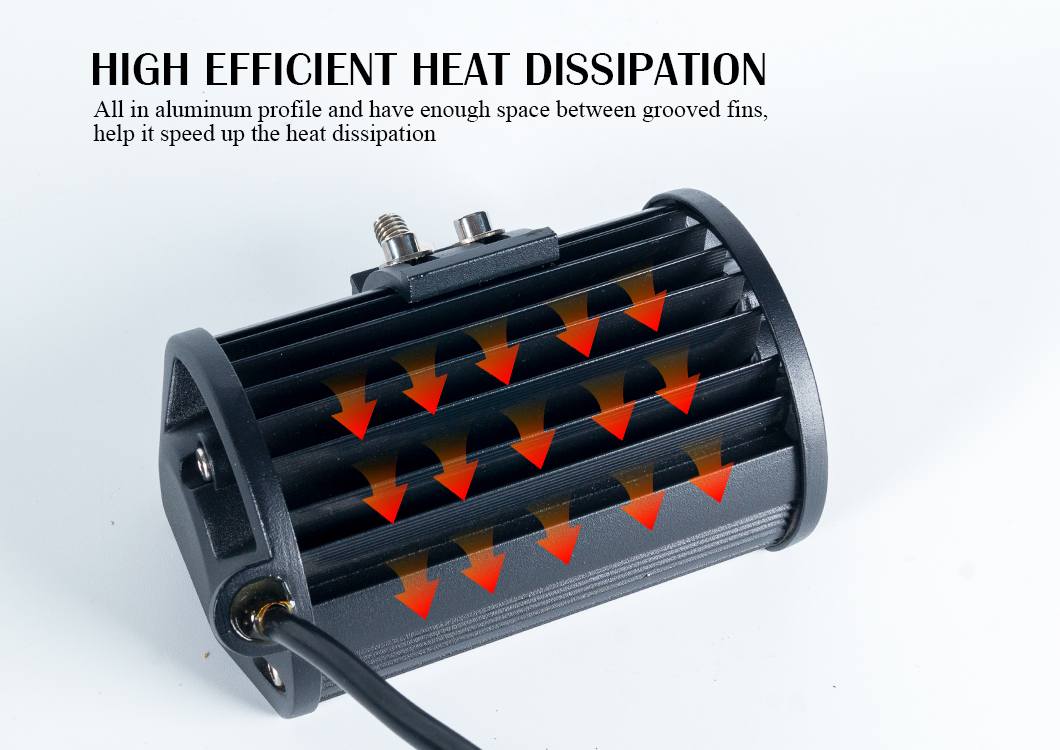 Kamyonlar i&ccedil;in LED &ccedil;alışma Işığı 72W LED iş ışığı, 72W LED s&uuml;r&uuml;ş ışığı, LED &ccedil;ift sıra ışık, &ccedil;ift sıra LED iş ışığı, &ccedil;ift sıra LED s&uuml;r&uuml;ş ışığı