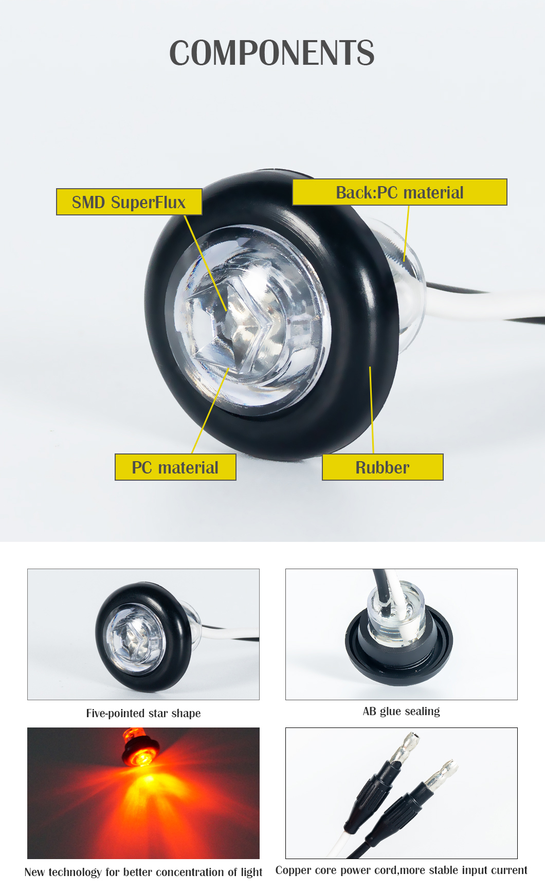 Marker Işık Su Ge&ccedil;irmez Flip Montaj LED Marker Işıkları. 1.3/4 