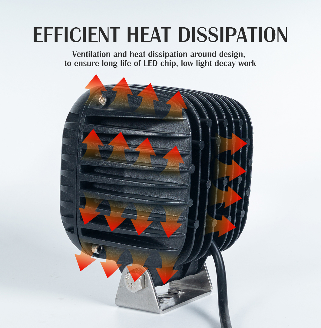 S&uuml;per parlak taşkın ışını al&uuml;minyum LED iş ışığı