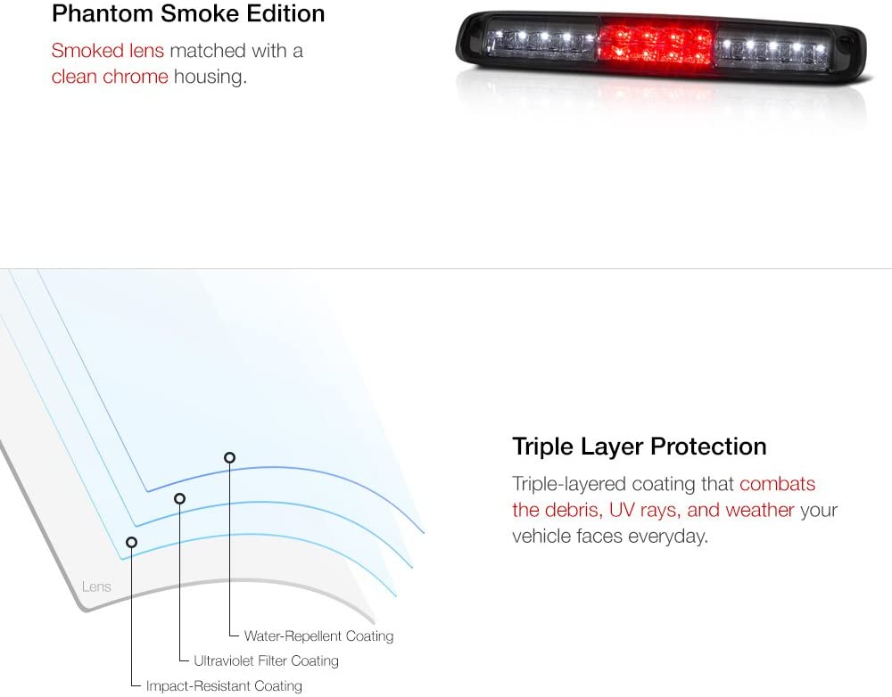 Led Ara&ccedil; Kamyon Fren Lambaları, Sıcak Satış LED Fren Lambaları, 48W Sıcak Satış LED Fren Lambaları, Ford Mazda İ&ccedil;in &Uuml;&ccedil;&uuml;nc&uuml; Fren Lambası, Kamyon i&ccedil;in LED Fren Lambaları ışığı