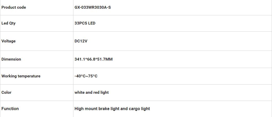 Otomotiv LED &Uuml;&ccedil;&uuml;nc&uuml; Fren Işığı