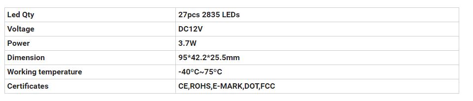 Tekne Işıkları BD-027W2835-Z