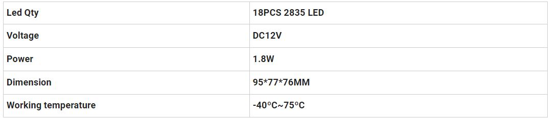 Dodge Ram Led Araba Plaka Lambası Işığı